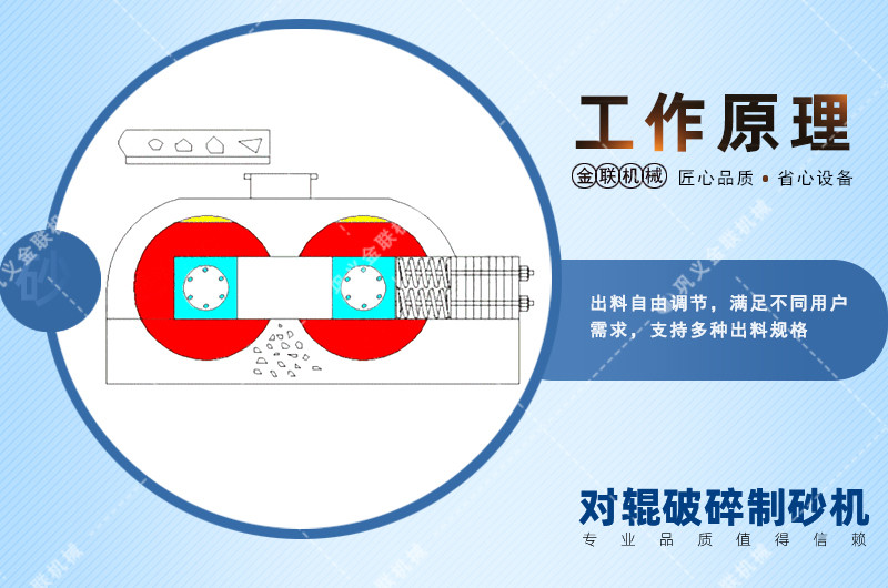 玄武巖制砂機-玄武巖制砂效果好嗎-大小型制沙機價格